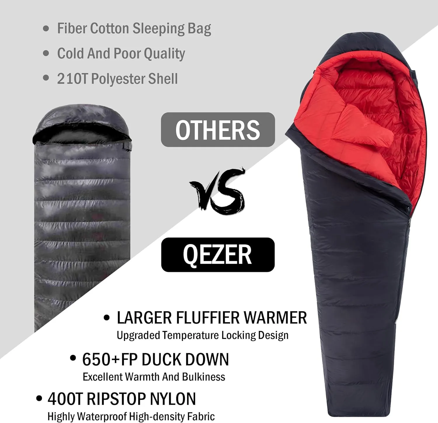 0 Degree Sleeping Bag for Adults - 660 Fill Power Down Bag for Cold Weather -20F / -8F / 0F / 10F Large Lightweight