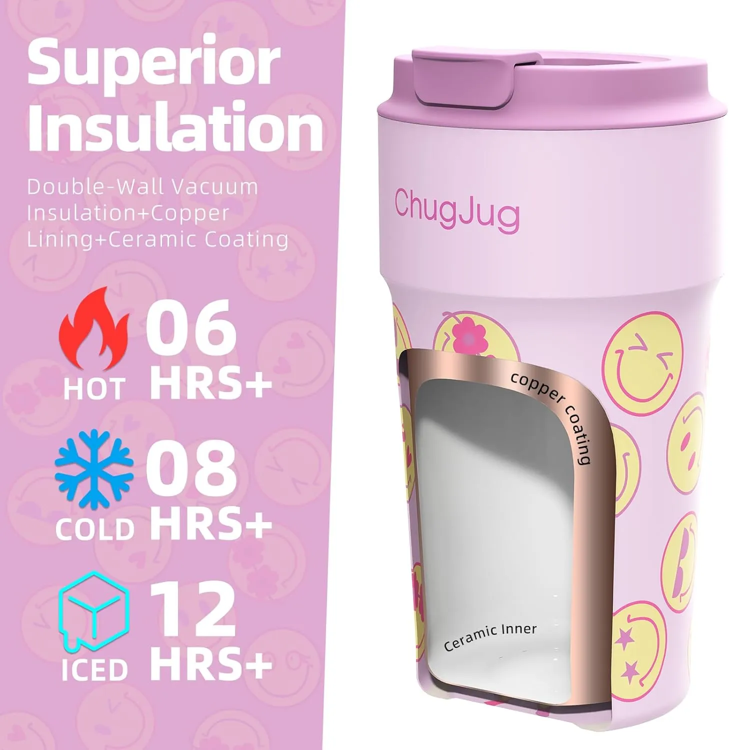 16 oz Travel Coffee Mug with Ceramic Coating, Leak-Proof Vacuum Insulated Coffee Tumbler with Lid, Double Wall Stainless Steel Travel Cup, Reusable To Go Mug for Hot& Cold Drinks (Smile)