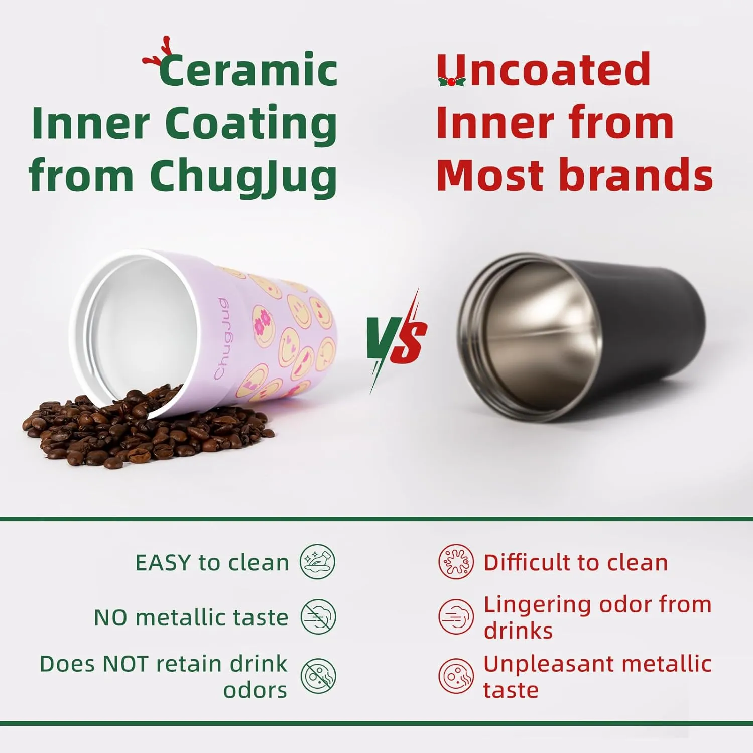 16 oz Travel Coffee Mug with Ceramic Coating, Leak-Proof Vacuum Insulated Coffee Tumbler with Lid, Double Wall Stainless Steel Travel Cup, Reusable To Go Mug for Hot& Cold Drinks (Smile)