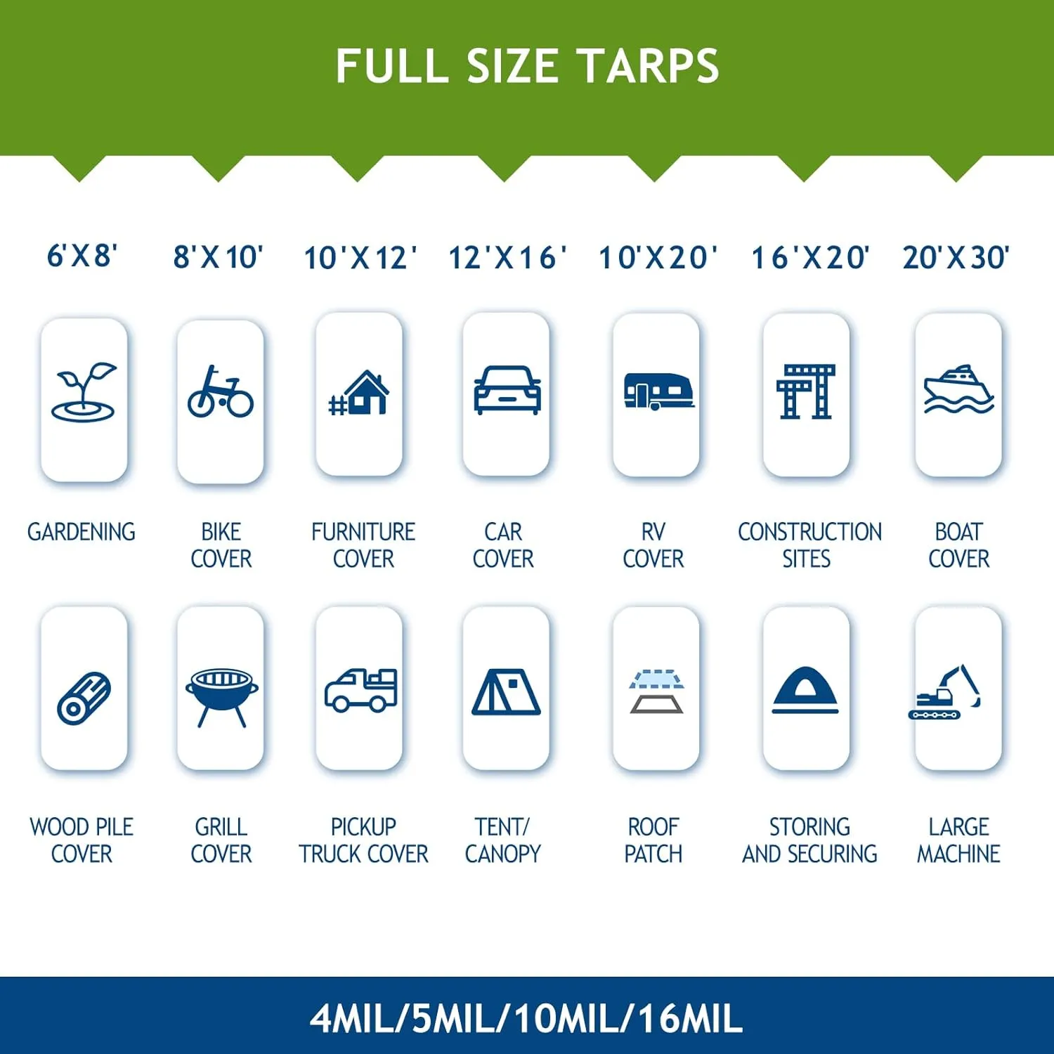 2 Pack 10x12 Ft Finished Size Tarps, 5 Mil Green Waterproof Tarps