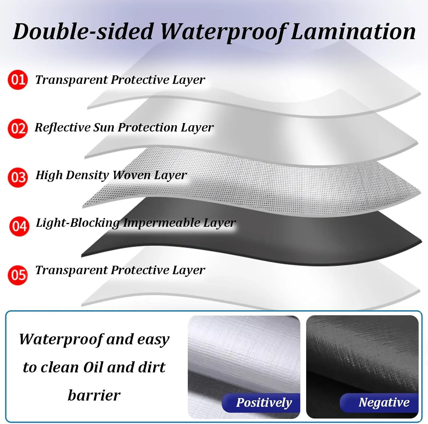 20x30Ft Tarps 16 MIL Poly Canopy Shelter Cover Tarp Reinforced Edges Waterproof UV Resistant, Tear and Color Fade Resistant, for Home, Boats, Cars, Camp, Outdoor Pool Silver Black