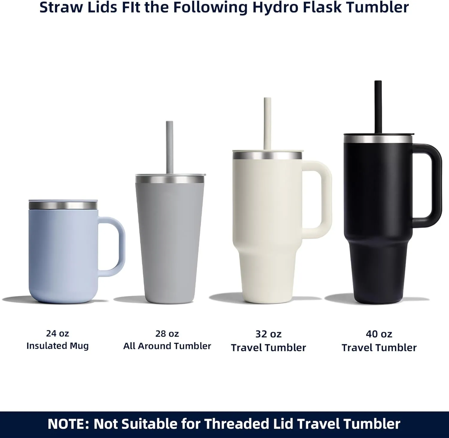 30 oz Straw Leak Proof Lid for YETI,Replacement Lid for Yeti Rambler 30/32 oz Tumbler,26/35/42 oz Straw Mug,and Hydro Flask 32/40oz Travel Tumbler,BPA Free(Cosmic Lilac*2)