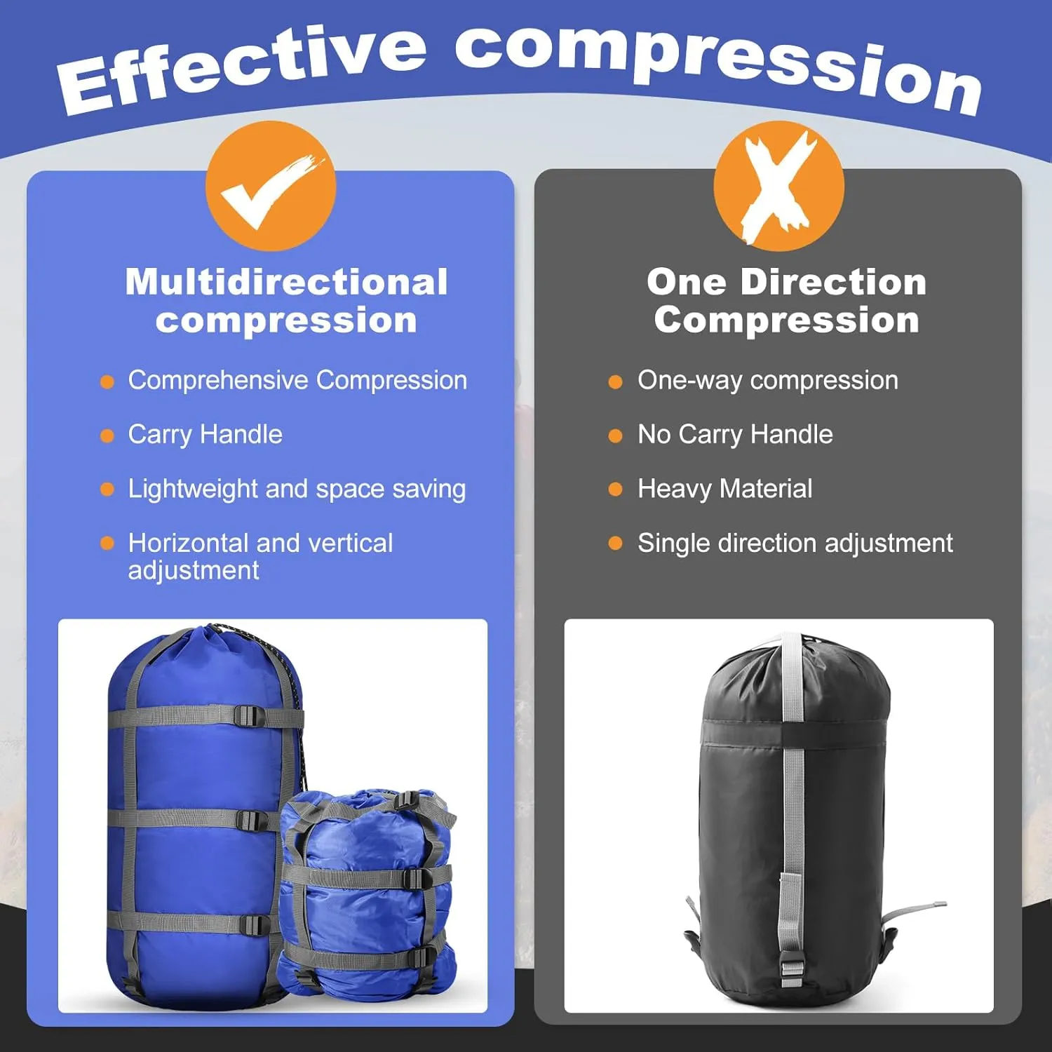 5 Pack Compression Stuff Sack 5 Assorted Size Sleeping Bag Stuff Sack Ultralight Sleeping Bag Cover Space Saving Gear for Travel Outdoor Camping Hiking Backpacking
