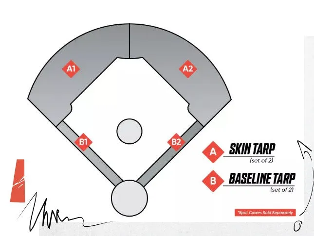 6OZ BASELINE TARP (SET OF 2)