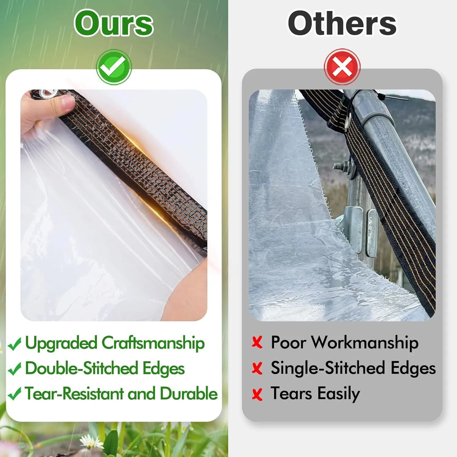 9.8 x 13 ft Thicken Clear Tarp Waterproof - 5 mil Anti-Tear Garden Rainproof Transparent Poly Tarpaulin, Windproof & Snowproof Shed Cloth with Grommets Rope for Covering Henhouse Porch Plant Camping