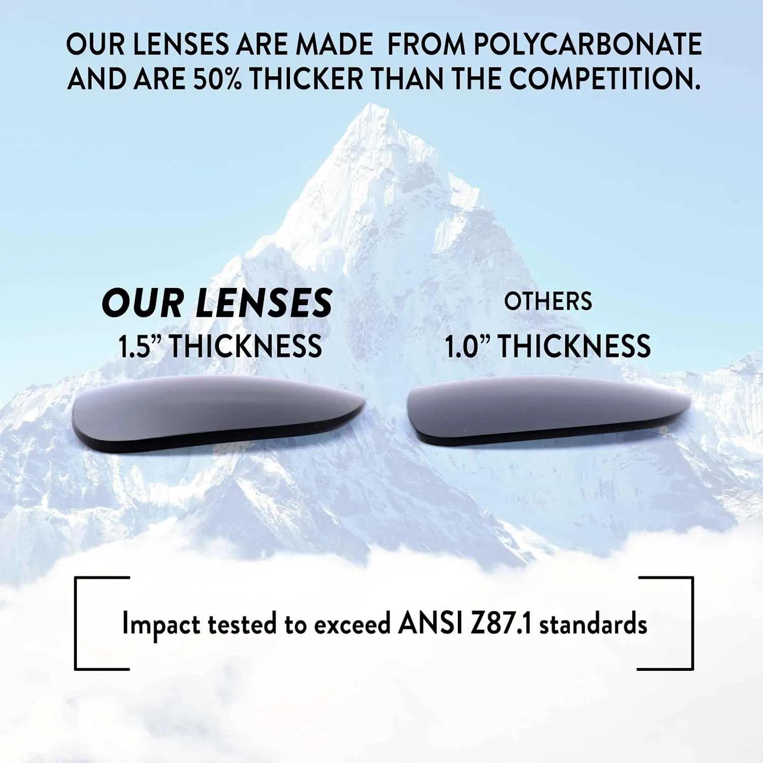 Apex Lenses Replacement Lenses for Compass Revolution Sunglasses