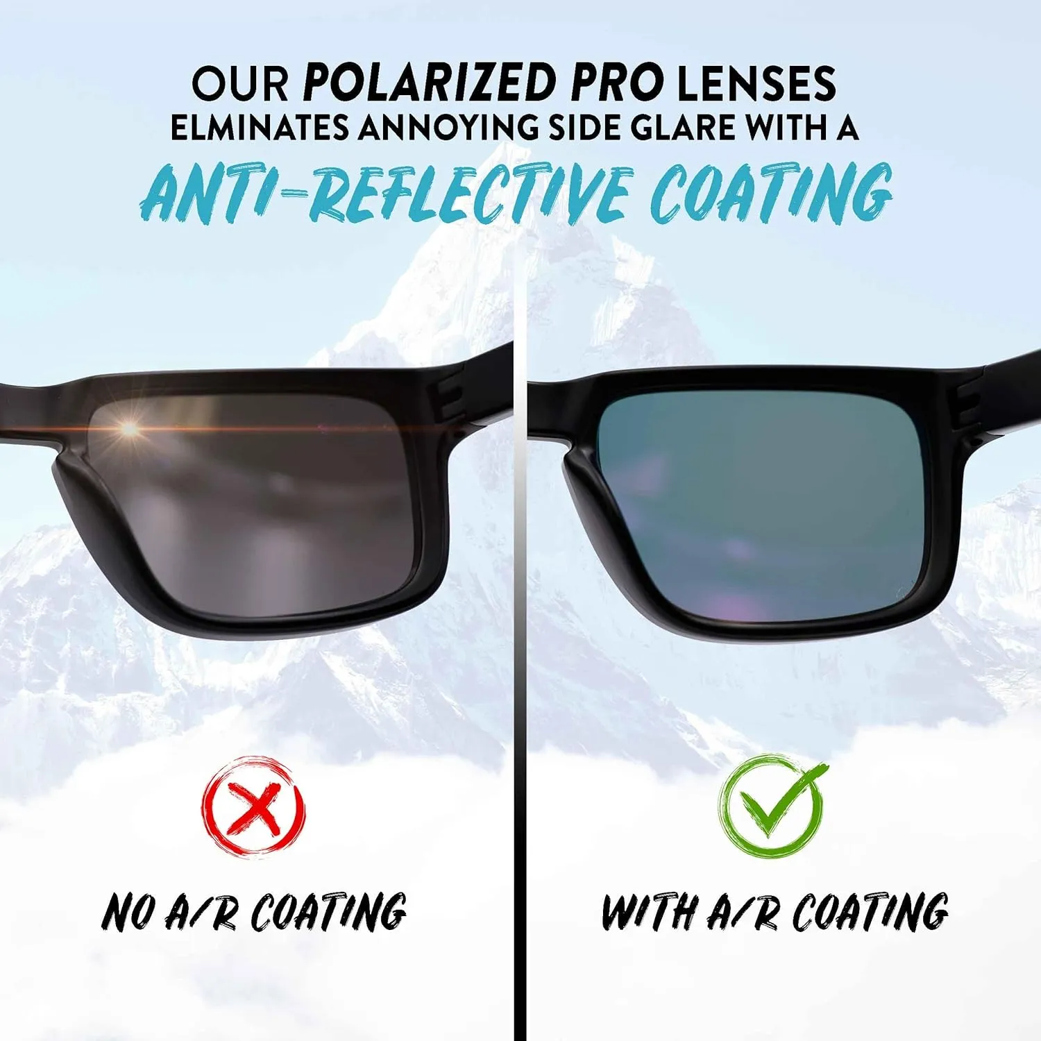 Apex Lenses Replacement Lenses for Compass Revolution Sunglasses
