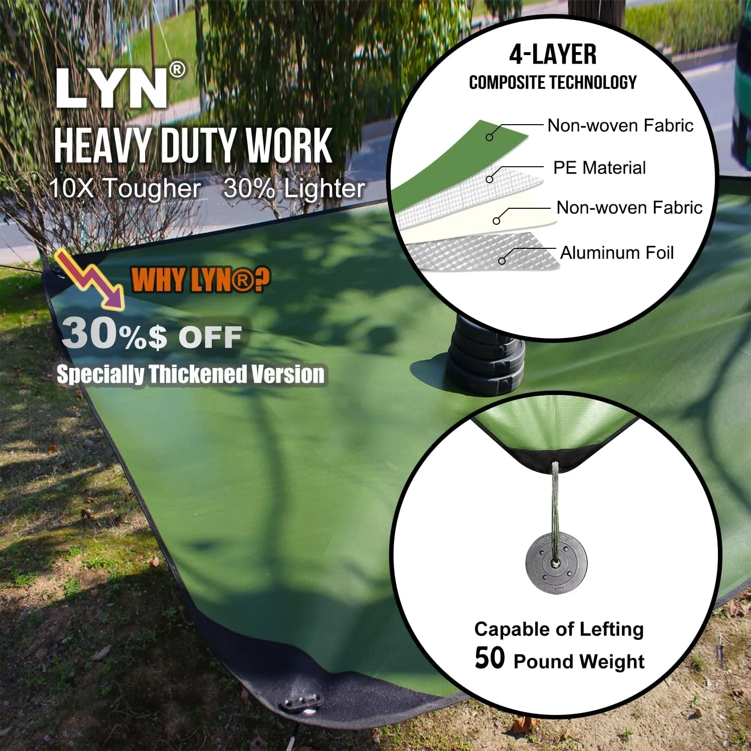Augmented reality Insulated for Survival VIP offer Blanket Waterproof Duty Blanket Heavy Tarp Bushcraft Gear Emergency Hiking, Emergency Camping,