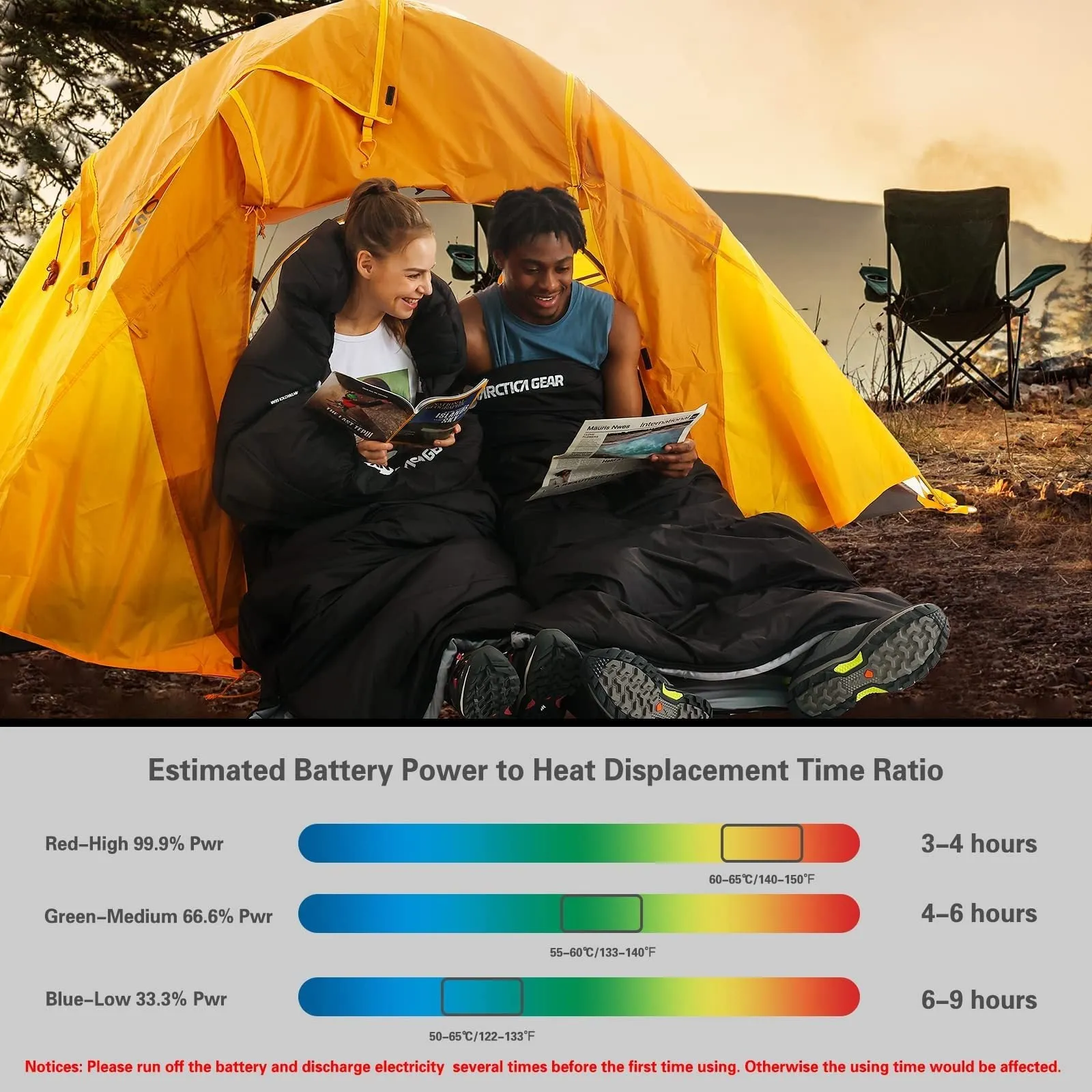 Bag, Season Limited edition range Sleeping GEAR Heated Adjustable Cold Sleeping & 5pcs 3 Bag High-discount All Sleeping Weather Hiking Camping For Bags ANTARCTICA Heating Heating Areas Levels