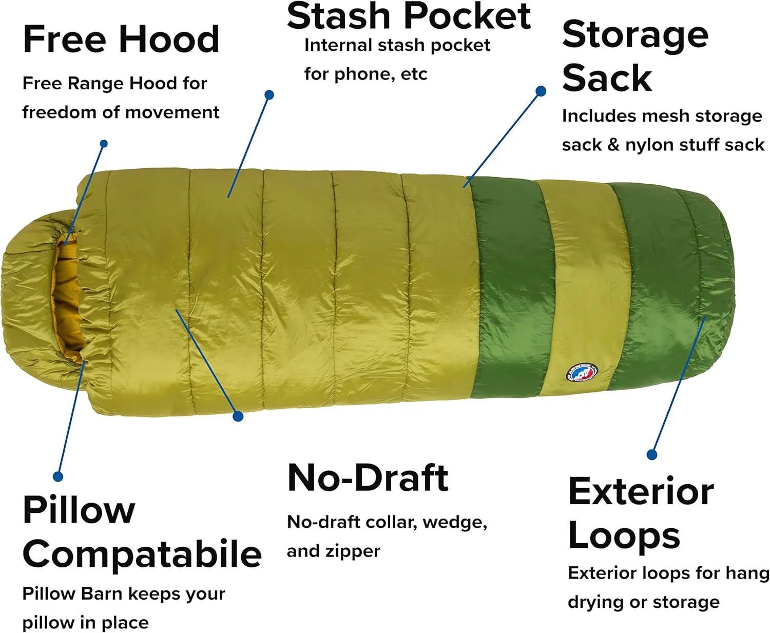 Big Agnes Echo Park Sleeping Bag - Extra Roomy Deluxe Comfort, 0°/25°/35° - Padlok Sleep System for Sleeping Pad Attachment