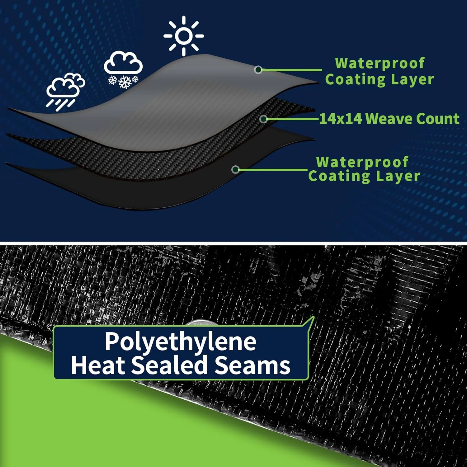 Black Tarps Heavy Duty Waterproof 16x30, 12 Mil Thick, High Durability, Rip and Tear Resistant with Metal Grommets Every 20 Inches