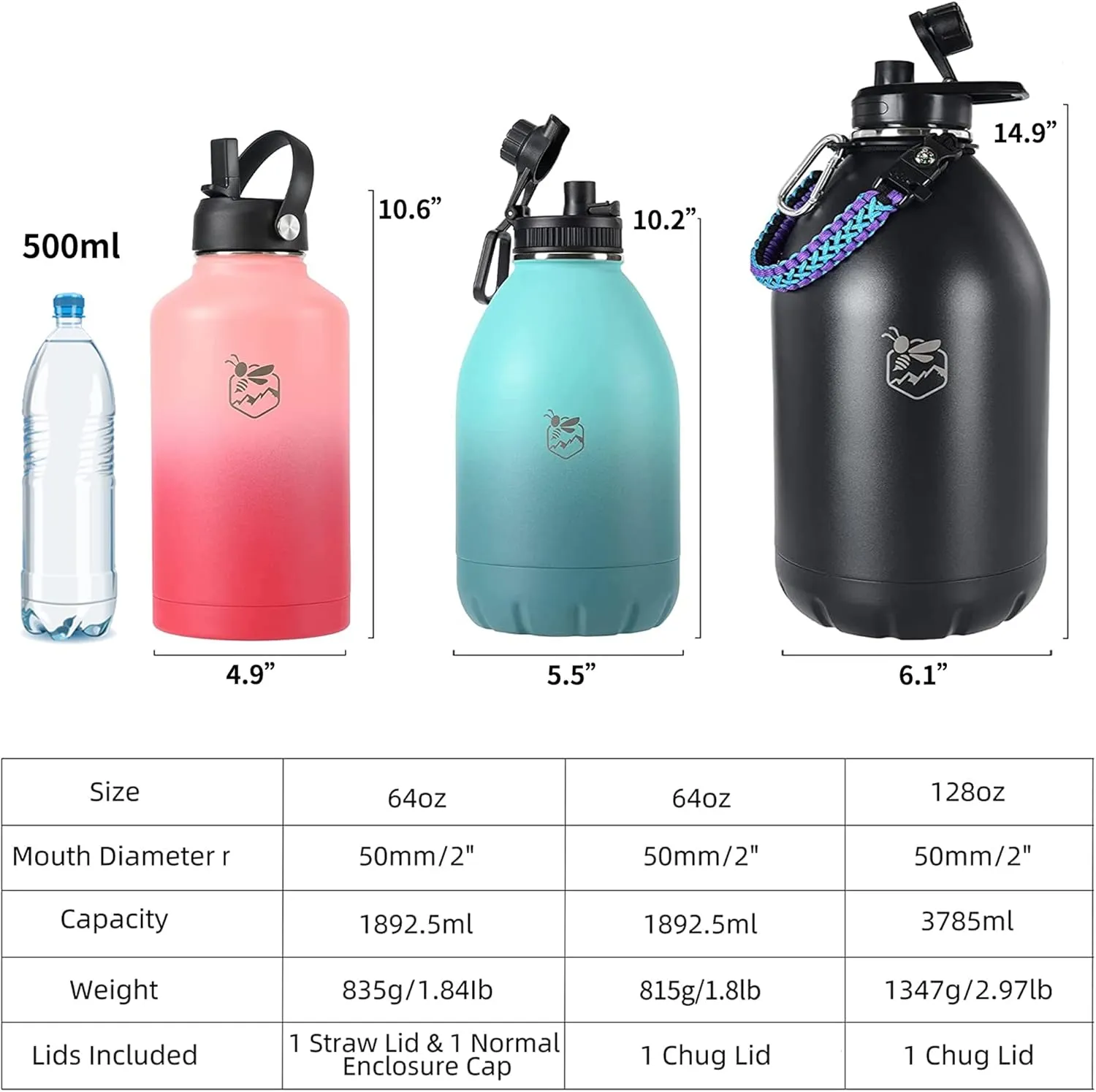 Boulder Bee | 128 oz Insulated Water Bottles with Handle | Stainless Steel Thermos for Hot & Cold Drinks | Double Vacuum Walled | Large Metal Jug for Travel, Hiking, Camping (Pink)