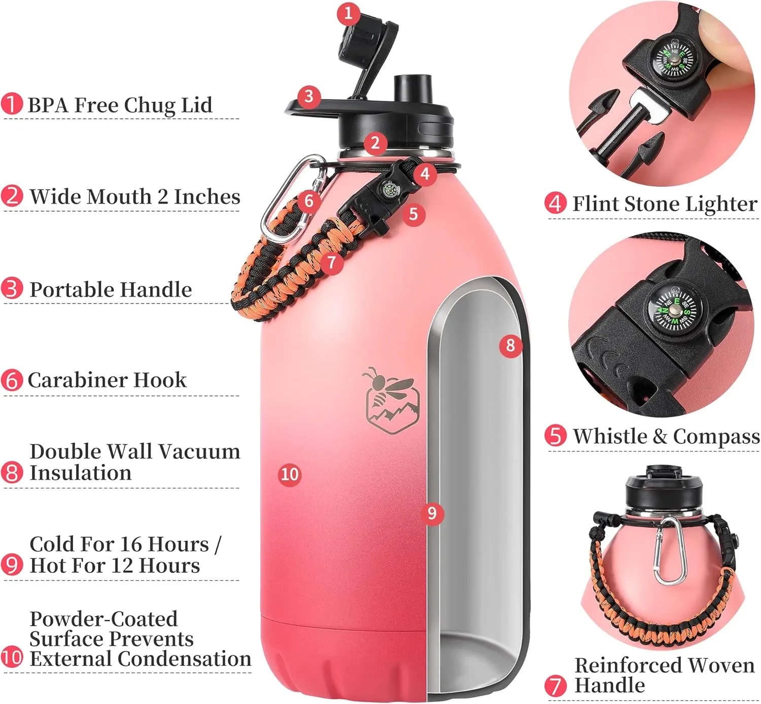 Boulder Bee | 128 oz Insulated Water Bottles with Handle | Stainless Steel Thermos for Hot & Cold Drinks | Double Vacuum Walled | Large Metal Jug for Travel, Hiking, Camping (Pink)
