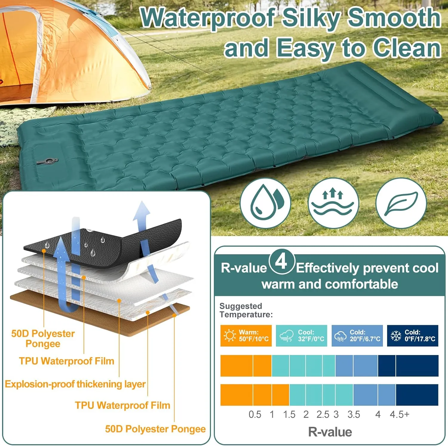 Camping Sleeping Pad, 50D Extra Thickness 4.7 Inch Inflatable Sleeping Mat Lightweight Waterproof Camping with Built-in Pump Air Mattress for Backpacking, Hiking, Tent, Traveling (Navy Grey)