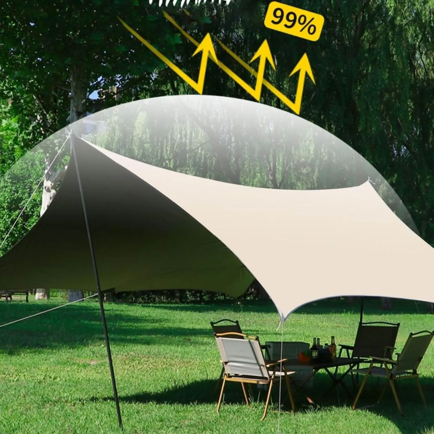 Camping Tarps for Tents 18x14ft, Portable Waterproof Rain Fly, UV Protection with 3 Poles for Outdoor, Traveling, Hilking, Picnic Easy Set Up(Milky White,177x173x102inch)
