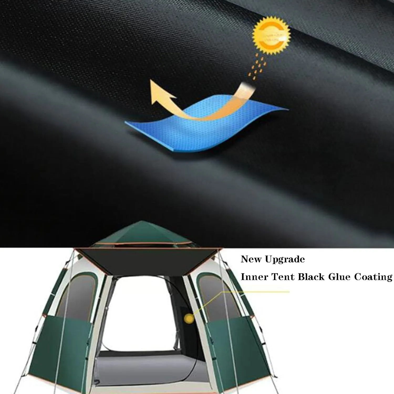Camping Tent 3/4Person Weatherproof Tents, Dome Tent for Camping and Hiking, Double Layer Waterproof Tent, includes Rainfly