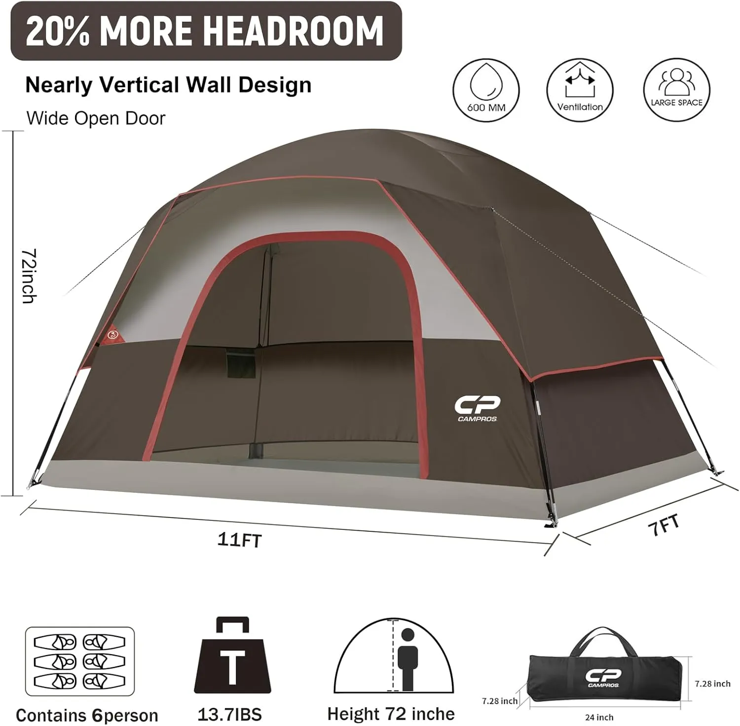 CAMPROS CP Tents for Camping 4/6 Person Tent Waterproof Windproof Double Layer Family Camping Tent, Easy Setup Dome Tent with Large Mesh Windows & Wider Door for Outdoor Camping & Hiking