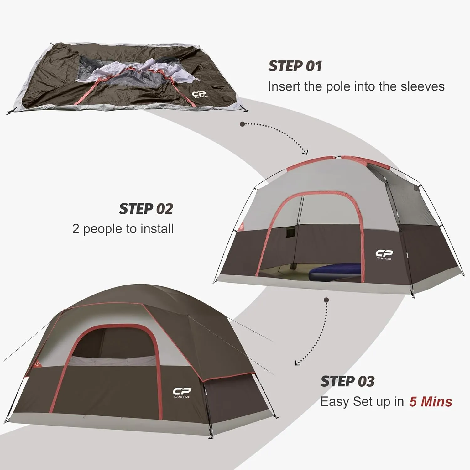 CAMPROS CP Tents for Camping 4/6 Person Tent Waterproof Windproof Double Layer Family Camping Tent, Easy Setup Dome Tent with Large Mesh Windows & Wider Door for Outdoor Camping & Hiking