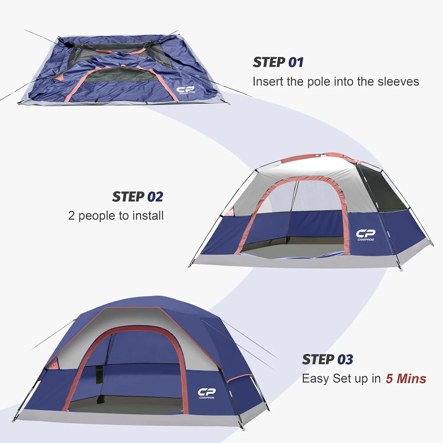 CAMPROS CP Tents for Camping 4/6 Person Tent Waterproof Windproof Double Layer Family Camping Tent, Easy Setup Dome Tent with Large Mesh Windows & Wider Door for Outdoor Camping & Hiking