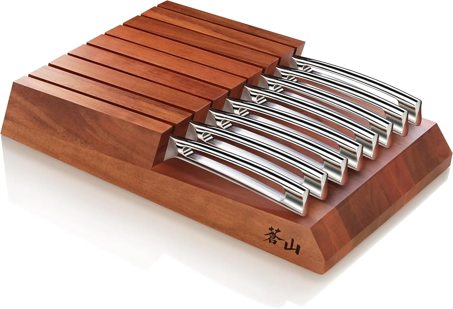 Cangshan N1 Series 59496 German Steel Forged 8-Piece Steak Knife Set with Solid Acacia Wood Block, 5-Inch Blade