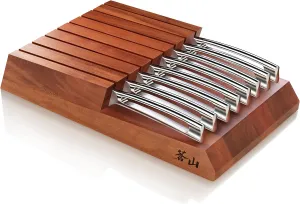 Cangshan N1 Series 59496 German Steel Forged 8-Piece Steak Knife Set with Solid Acacia Wood Block, 5-Inch Blade