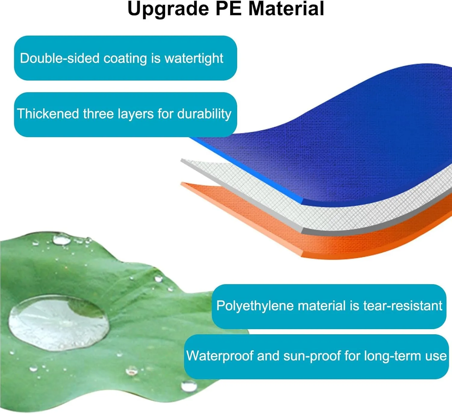 Canopy Tarp, Tarps Heavy Duty Waterproof, 8 Mil Thick Polyethylene Tarpaulin, Customizable, for Outdoor, Garden, Patio，Blue Tarp