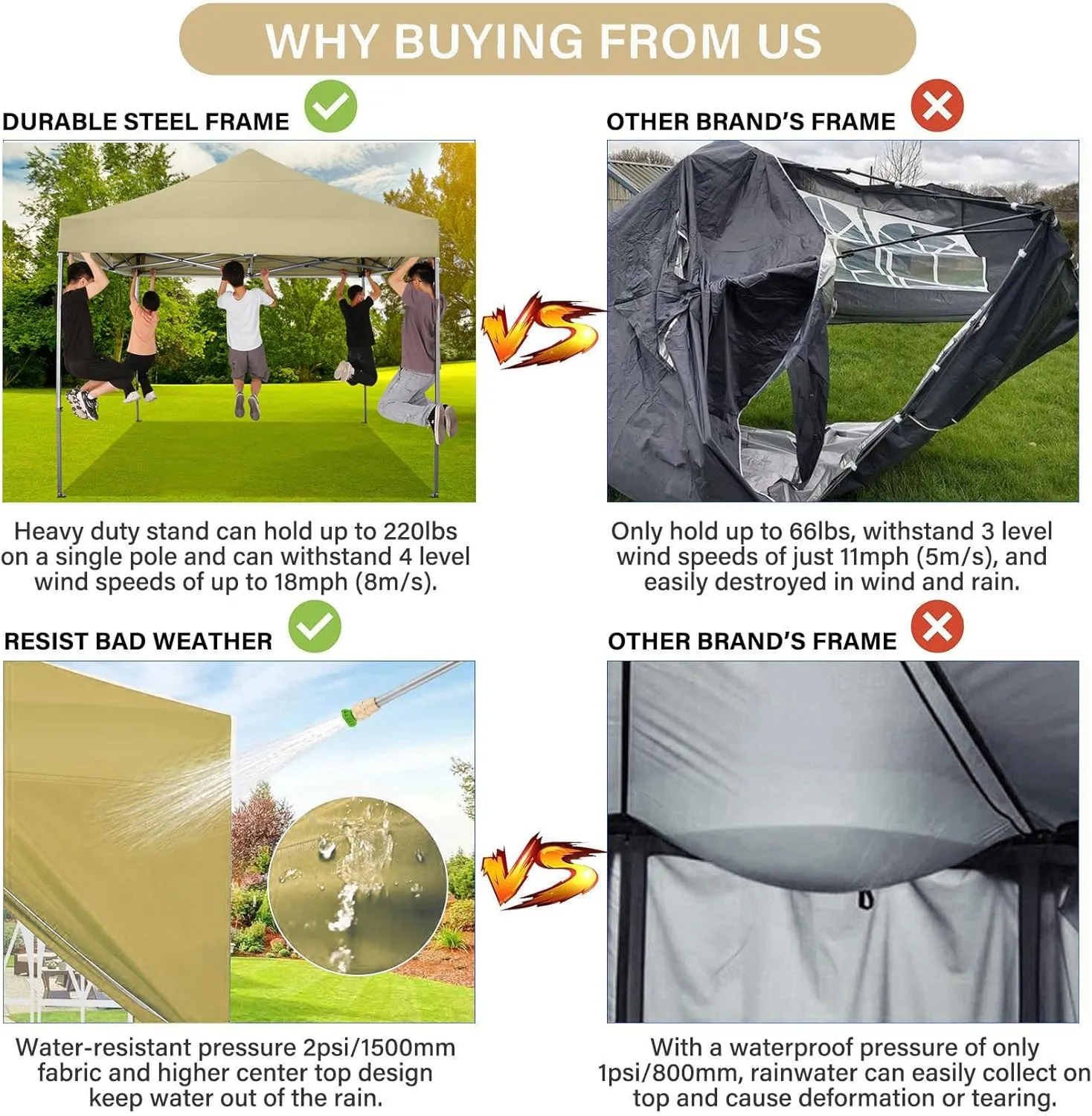 COBIZI 10x10 Pop Up Canopy Tent 10x10 Canopy with 4 Sidewalls Waterproof Heavy Duty Commercial Canopy Tent for Parties Outdoor Tent Garden Gazebo Tent, Carry Bag with Wheel(10x10ft, Khaki)