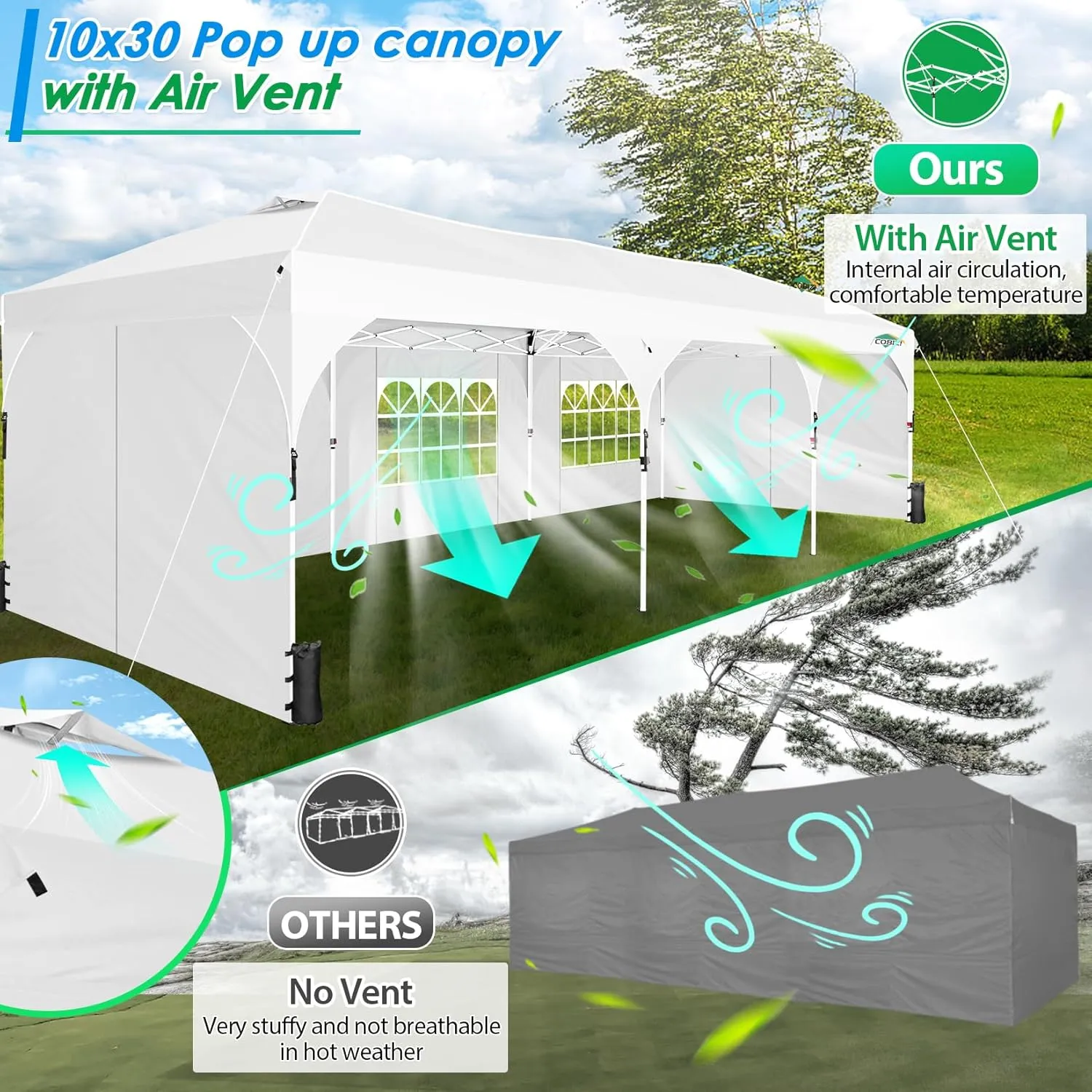 COBIZI 10x30 Pop Up Canopy Tent for Parties with 5 Sidewalls| Push Center Lock & Air Vent| Waterproof & UPF50  |Gazebo Outdoor Tent for Party,Wedding,BBQ with 4 Sandbags, 8 Stakes & 16 Ropes,White