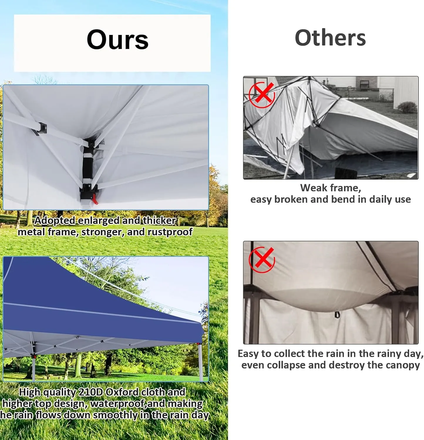 COBIZI Canopy 10x20 Pop Up Canopy Tent with 6 Sidewalls, Waterproof Commercial Canopy Ez Outdoor Instant Gazebo Easy to Set up Event Shelter, Garden Tents for Parties with Sandbags, Dark Blue