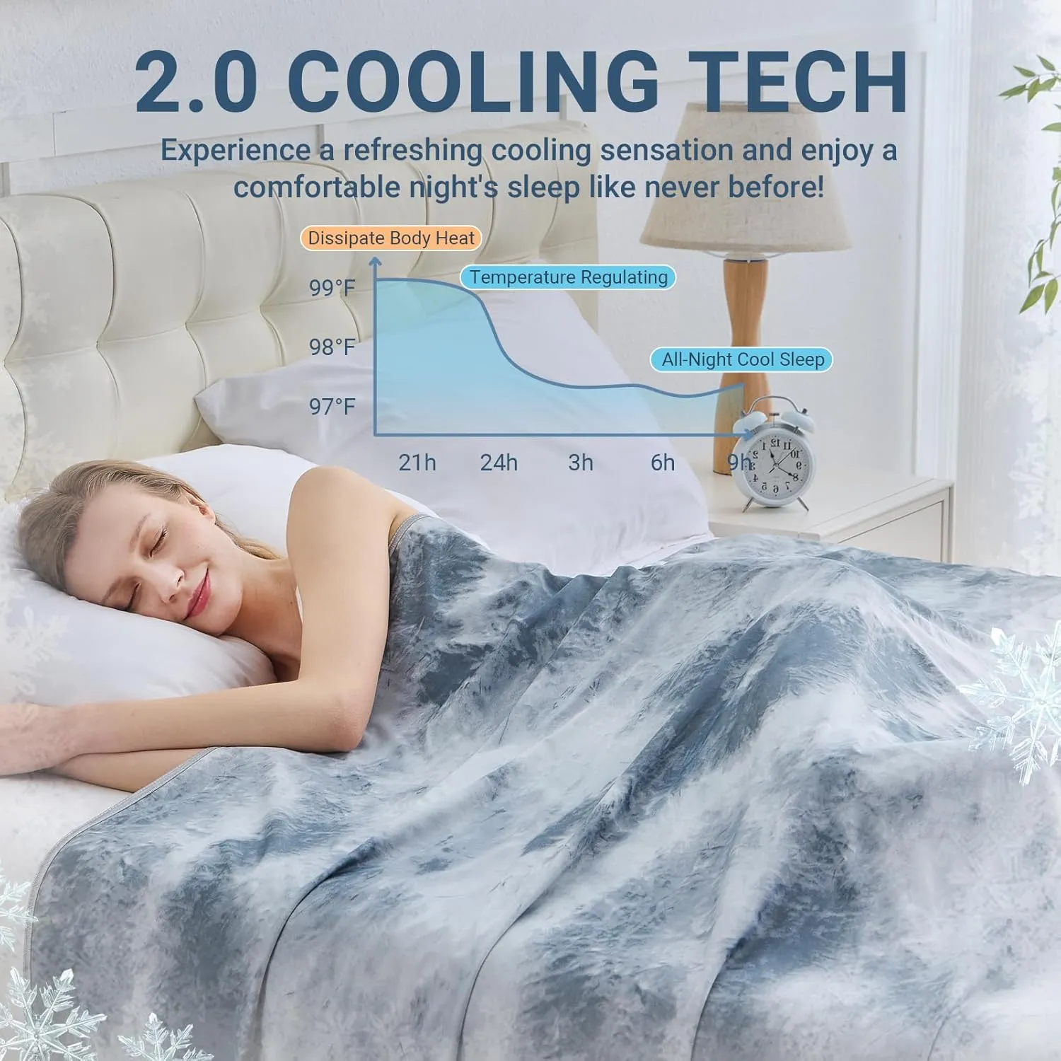 Cooling Blanket for Hot Sleepers Throw Size 50"x70", Summer Ice Cold Blanket Absorbs Heat to Keep Body Cool for Night Sweats, Lightweight Breathable Cold Blankets for Sleeping Bed & Sofa