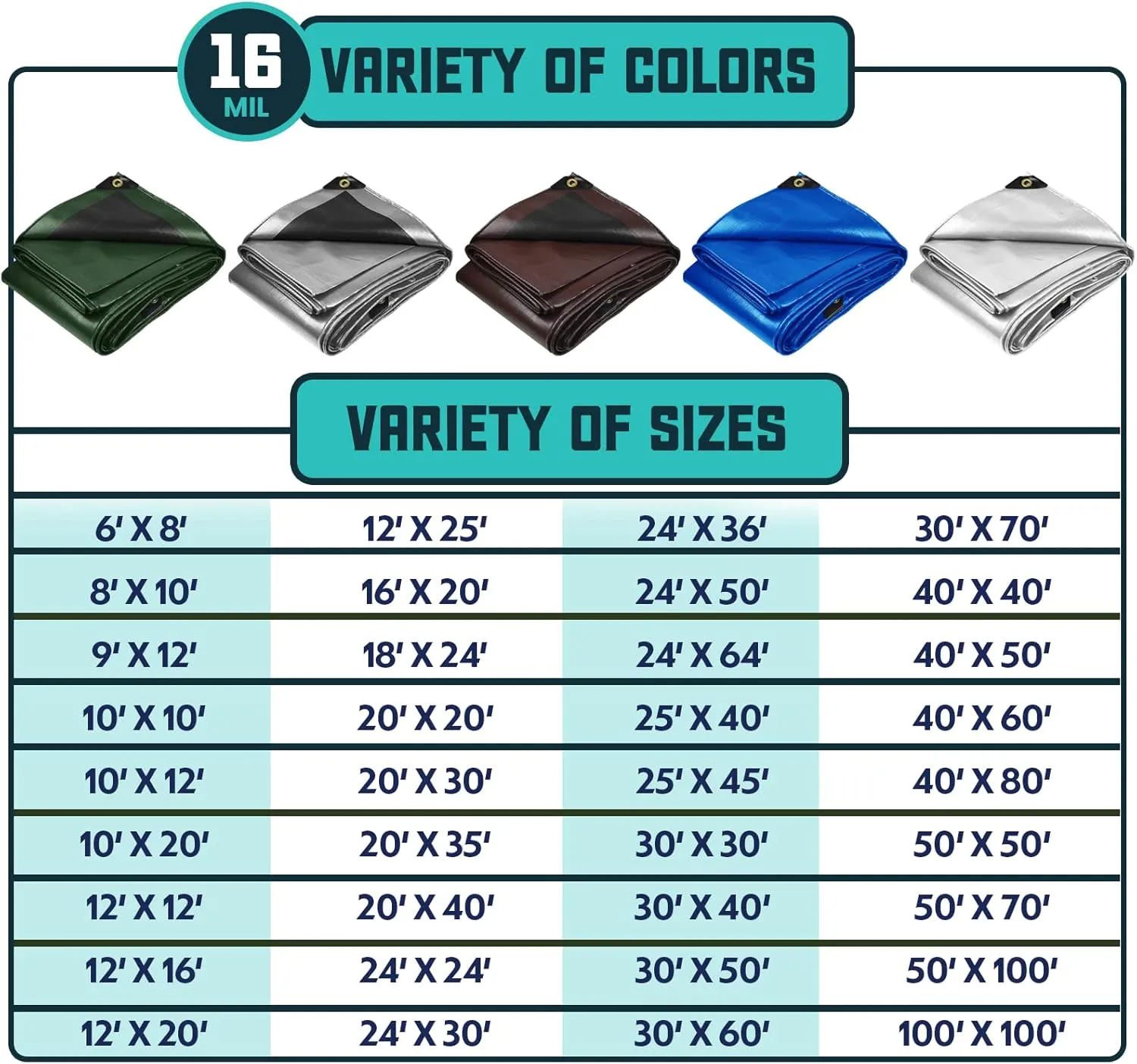 Core Tarps Extra Heavy Duty 16 Mil Tarp Cover, Waterproof, UV Resistant, Rip and Tear Proof, Poly Tarpaulin with Reinforced Edges for Roof, Camping, Patio, Pool, Boat (Green/Black 16′ X 20′)
