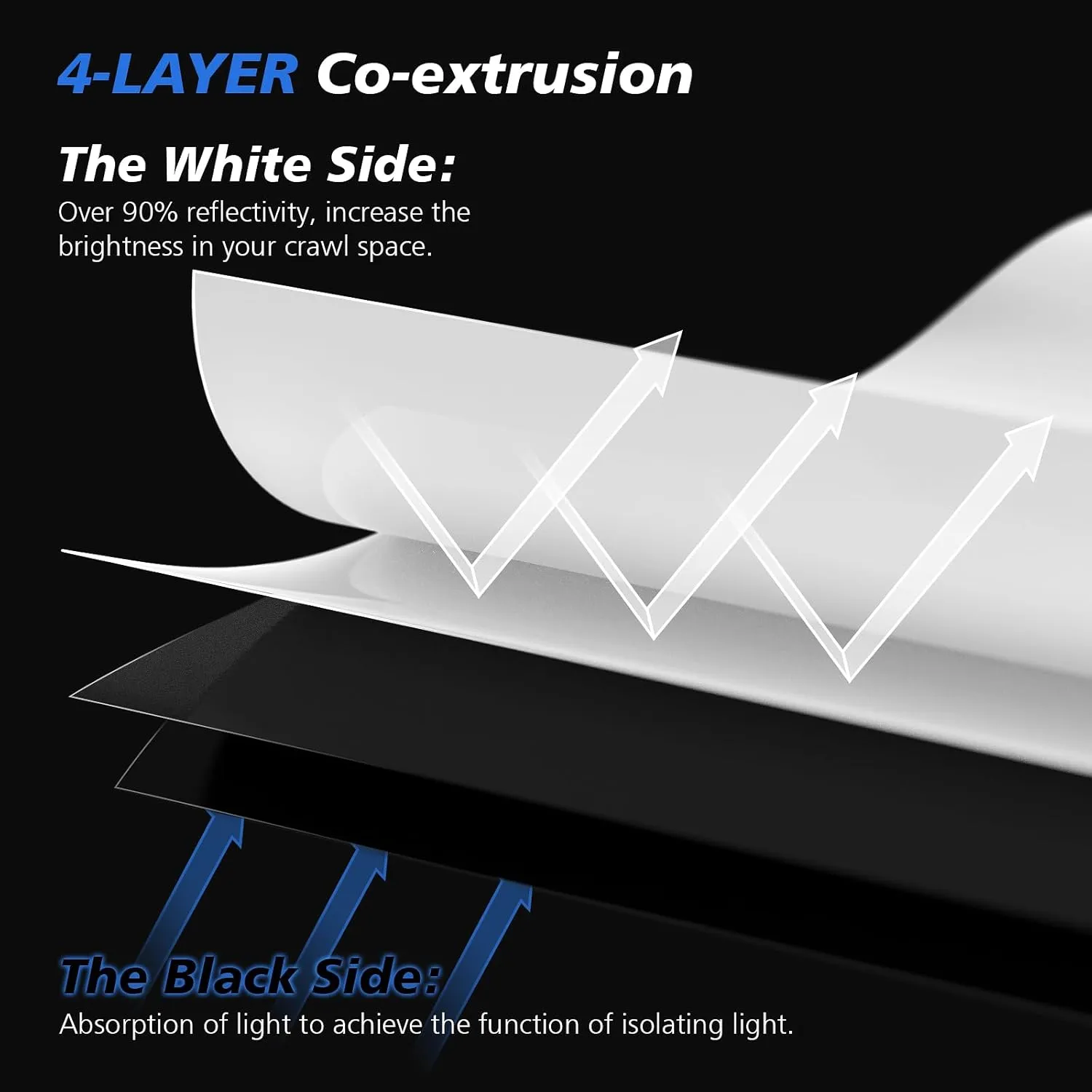 Crawl Space Vapor Barrier - 12 mil (10' x 100'), Heavy Duty Plastic sheeting, Concrete Vapor Barrier Covering for Crawlspace Encapsulation kit, Thick Polyethylene Film, Black and White Panda Film
