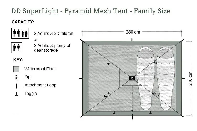 DD SuperLight - Pyramid Mesh Tent - Family Size
