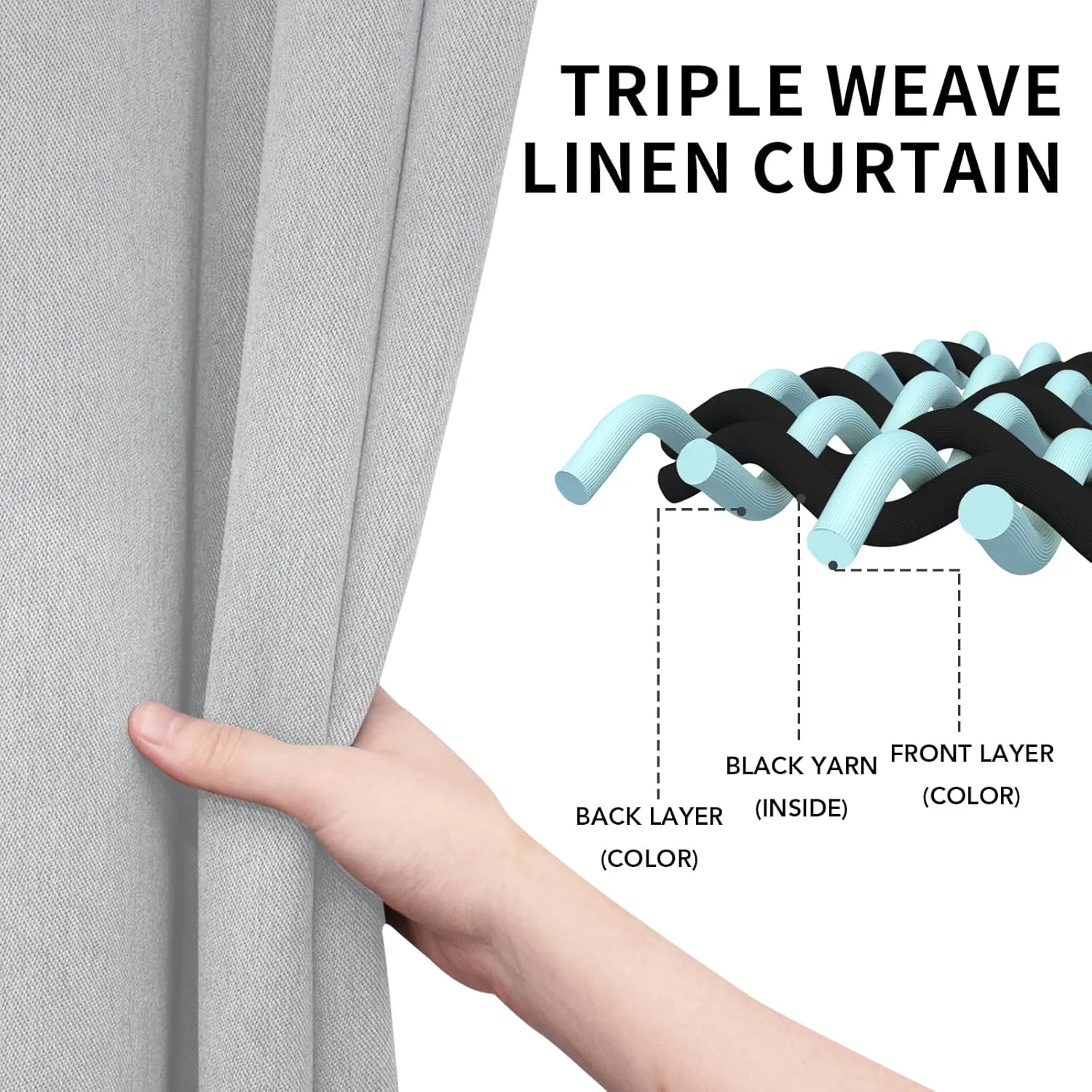 Easy-Going Linen Look Blackout Curtain 84 Inch Length Grommet Window Curtain Drapes for Bedroom, Living Room Thermal Insulated Room Darkening (Set of 2 Panels, Greyish White)