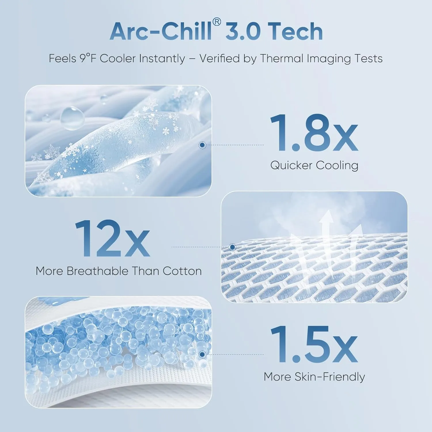 Elegear Revolutionary Cooling Blanket Twin, Absorbs Heat to Keep Body Cool for Night Sweats, Arc-Chill Cool 3.0 Fiber Q-Max>0.5 for Hot Sleepers, Lightweight Summer Cold Blankets for Sleeping, Grey