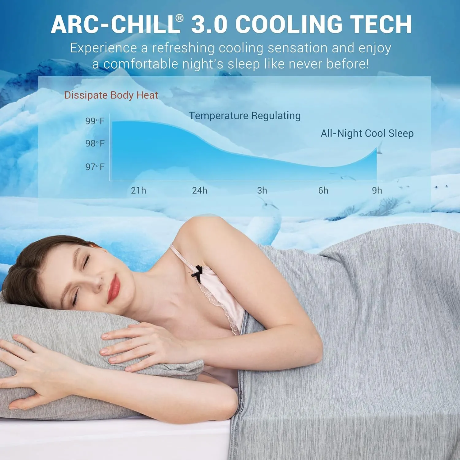Elegear Revolutionary Cooling Blanket Twin, Absorbs Heat to Keep Body Cool for Night Sweats, Arc-Chill Cool 3.0 Fiber Q-Max>0.5 for Hot Sleepers, Lightweight Summer Cold Blankets for Sleeping, Grey