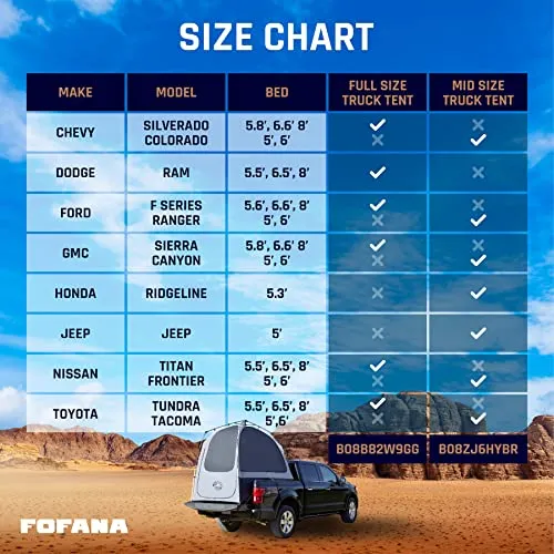 Fofana Truck Bed Tent Quick Easy Automatic Setup
