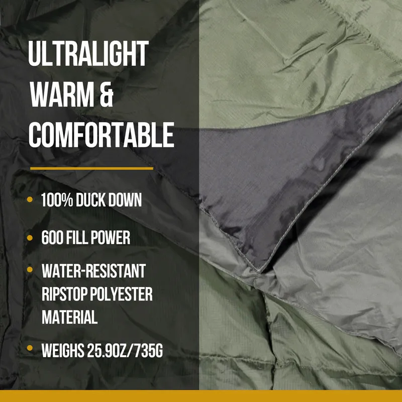 Foldable Camping Blanket