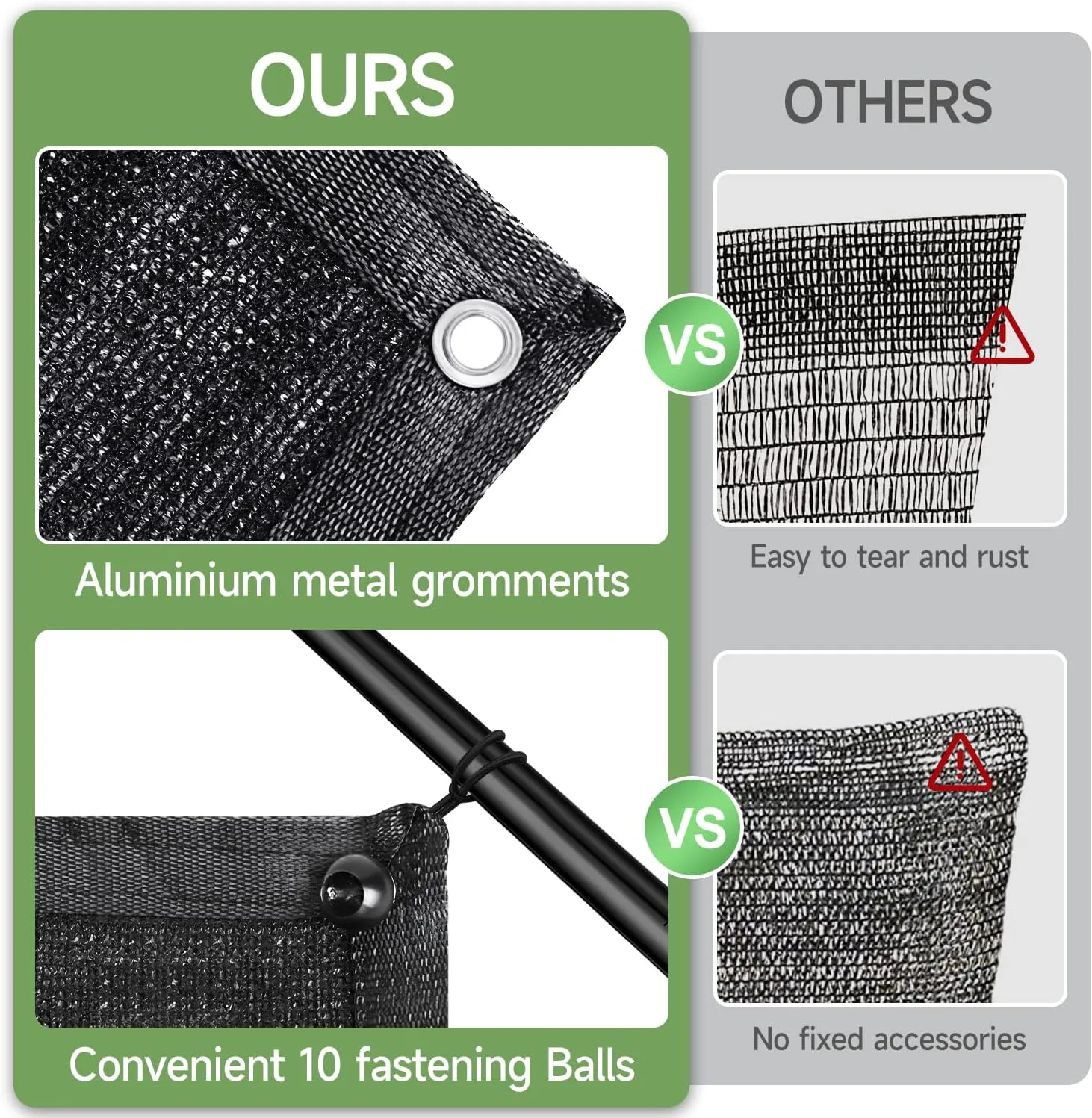 FOTMISHU 75%-80% Shade Cloth 6.5ftx10ft Heavy Duty Anti-Aging Sun Mesh UV Resistant Net, Sunblock Garden Shade Mesh Tarp for Plant Cover, Barn or Kennel, Flowers, Plants, Used for 3 Years or Even Long