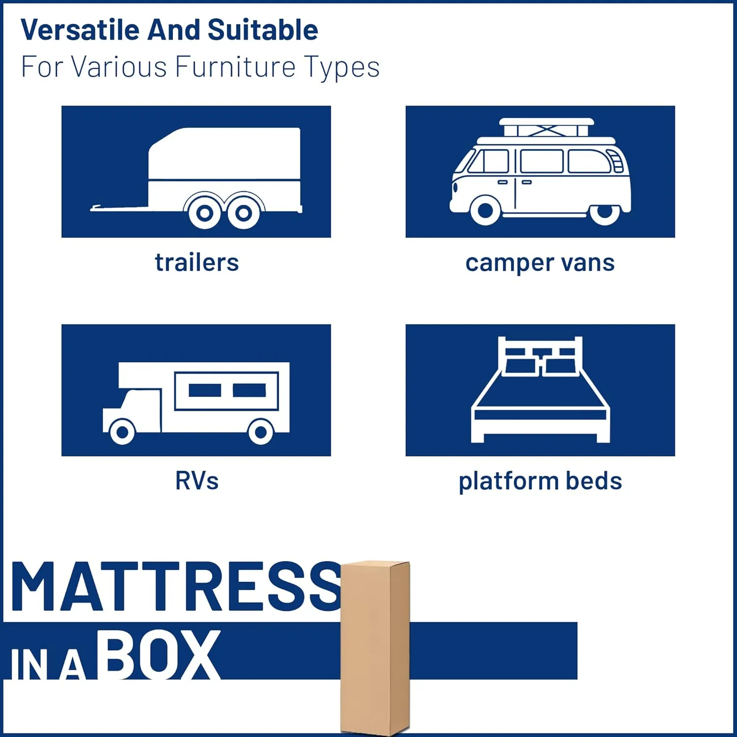Greaton, 4-Inch High-Density Cooling Gel Memory Foam RV Mattress Replacement, Medium Firm, Good for Trailers, Camper Vans, Sofa Bed and Other Furniture Application, 75" x 30", White.