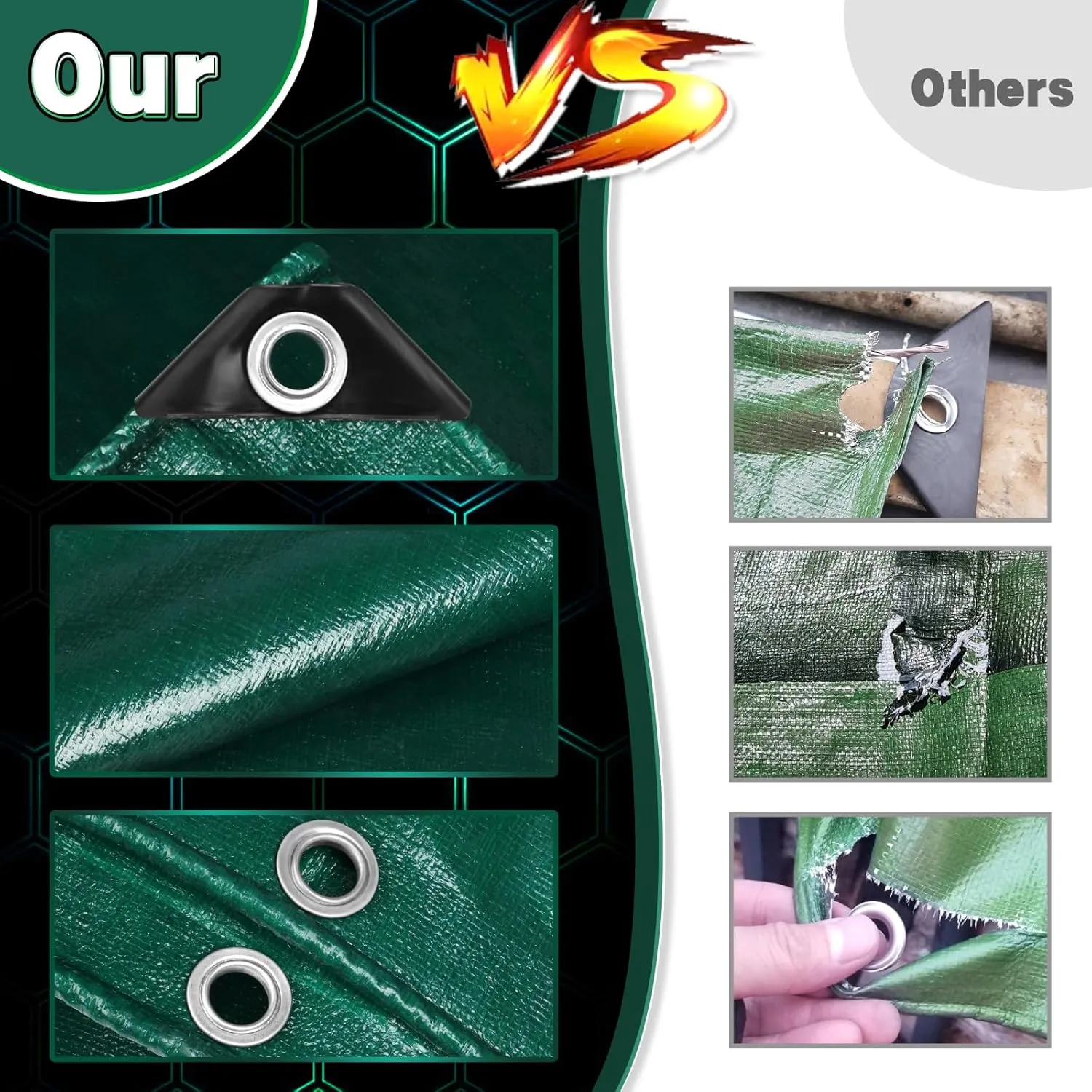 Green Heavy Duty Tarp 12x20 Feet, 12 Mil Thick Waterproof Poly Tarps Cover UV Resistant, Rip & Tear Proof with Metal Grommets Every 20 Inche
