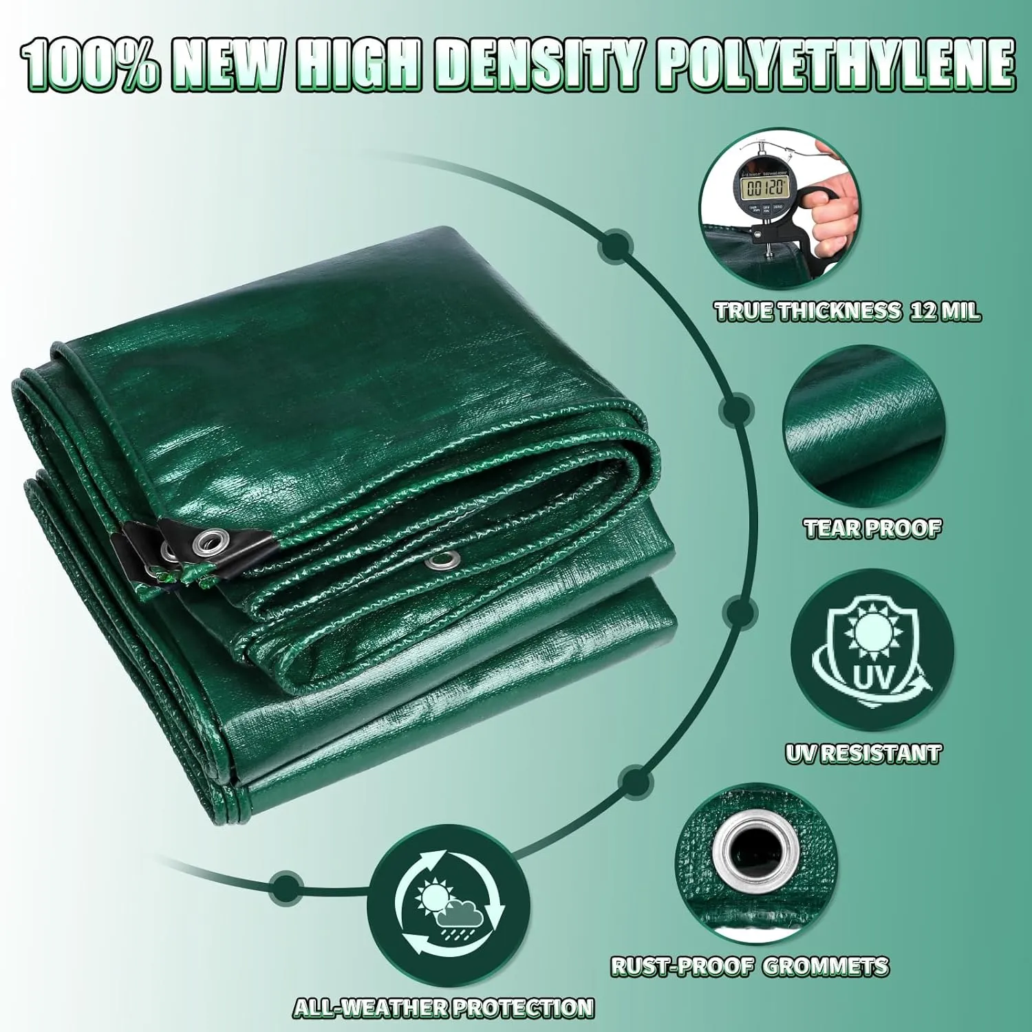 Green Heavy Duty Tarp 12x20 Feet, 12 Mil Thick Waterproof Poly Tarps Cover UV Resistant, Rip & Tear Proof with Metal Grommets Every 20 Inche