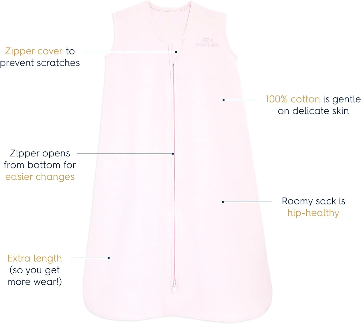 HALO SleepSack, 100% Cotton Wearable Blanket, Swaddle Transition Sleeping Bag, TOG 0.5