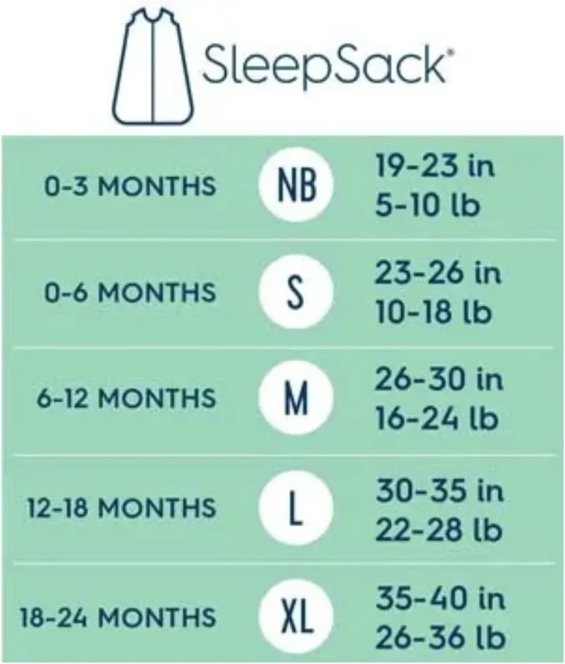 HALO SleepSack, 100% Cotton Wearable Blanket, Swaddle Transition Sleeping Bag, TOG 0.5