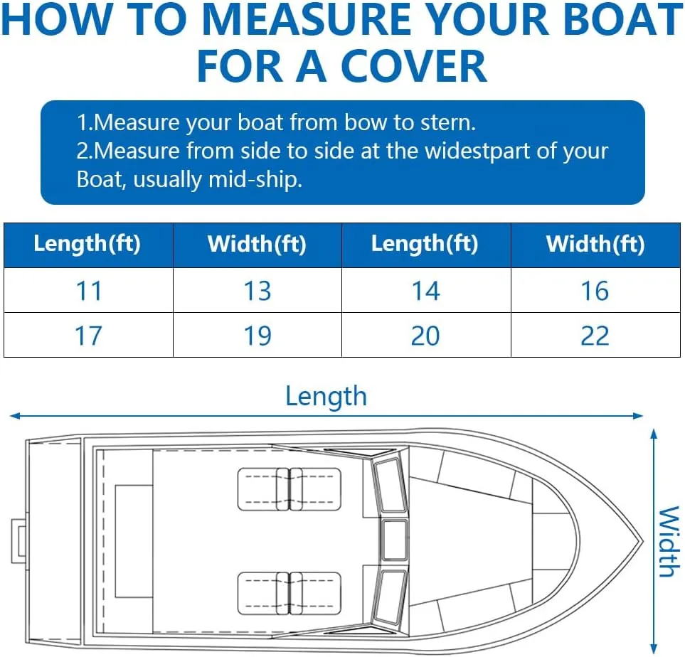 Heavy Duty Waterproof Boat Cover 17-19 ft - Trailerable Marine Grade Tarp for V-Hull, Tri-Hull, Bass & Runabout Boats - UV Resistant, All-Weather Protection for Fishing & Skiing (Dark Green, 14-16ft)