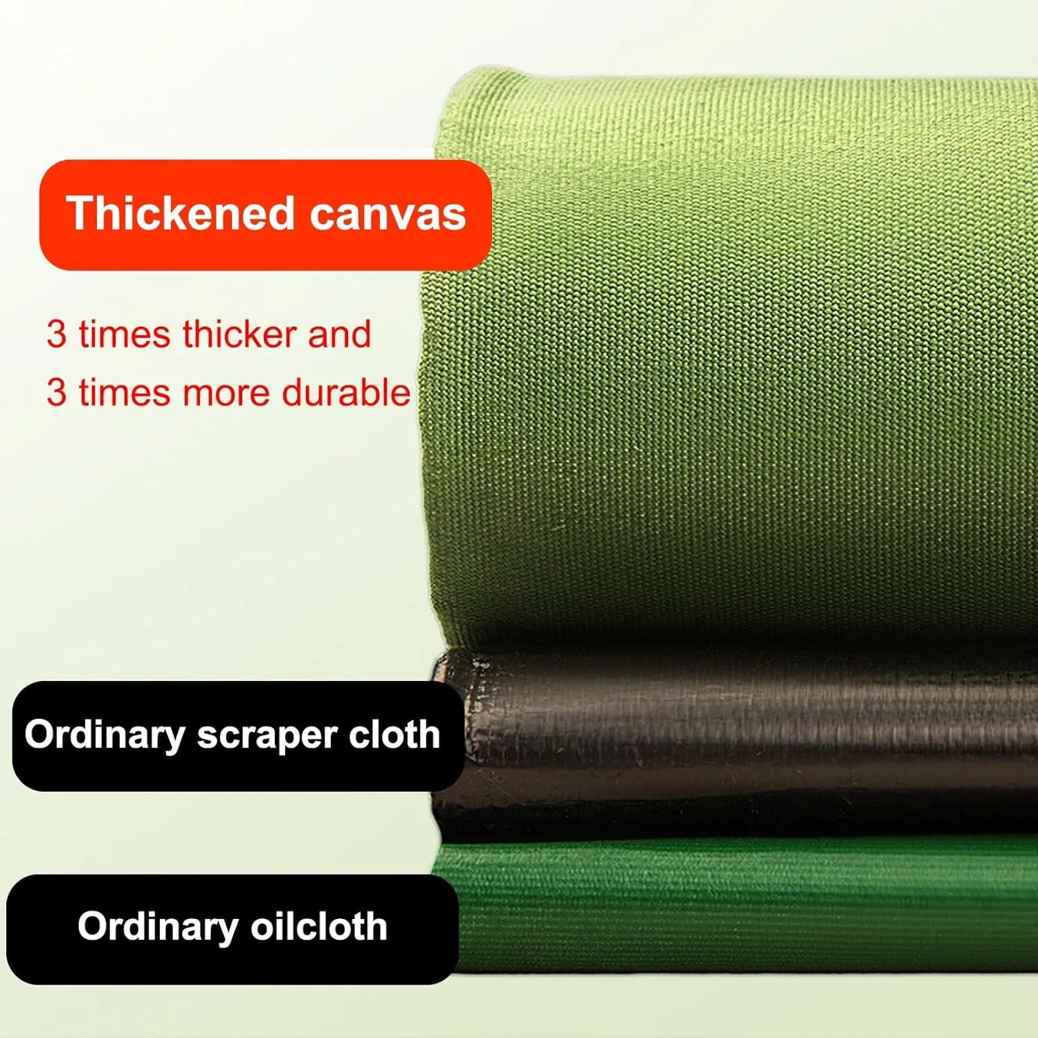 Heavy Duty Waterproof for Outdoors, PVC Coating, Canvas Material, UV Resistant, Multi-Purpose Tarpaulin for Car Boat Camping Firewood Woodpile
