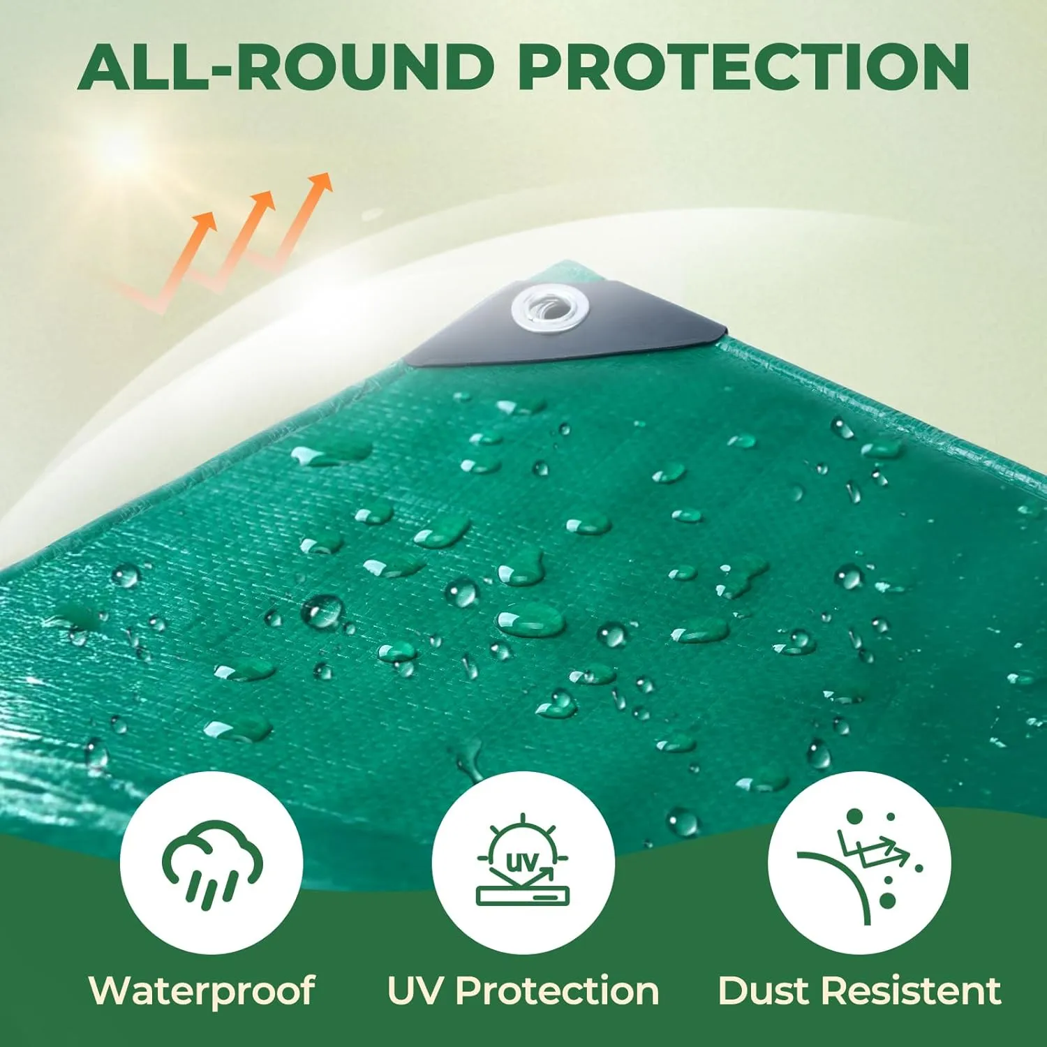 HIRALIY 14 Mil Tarp Waterproof 20x20 Feet, Extra Thick Heavy Duty Tarp with Reinforced Grommets for Firewood, Roof, Camping, Patio, Pool, Boat, Dump Trailer