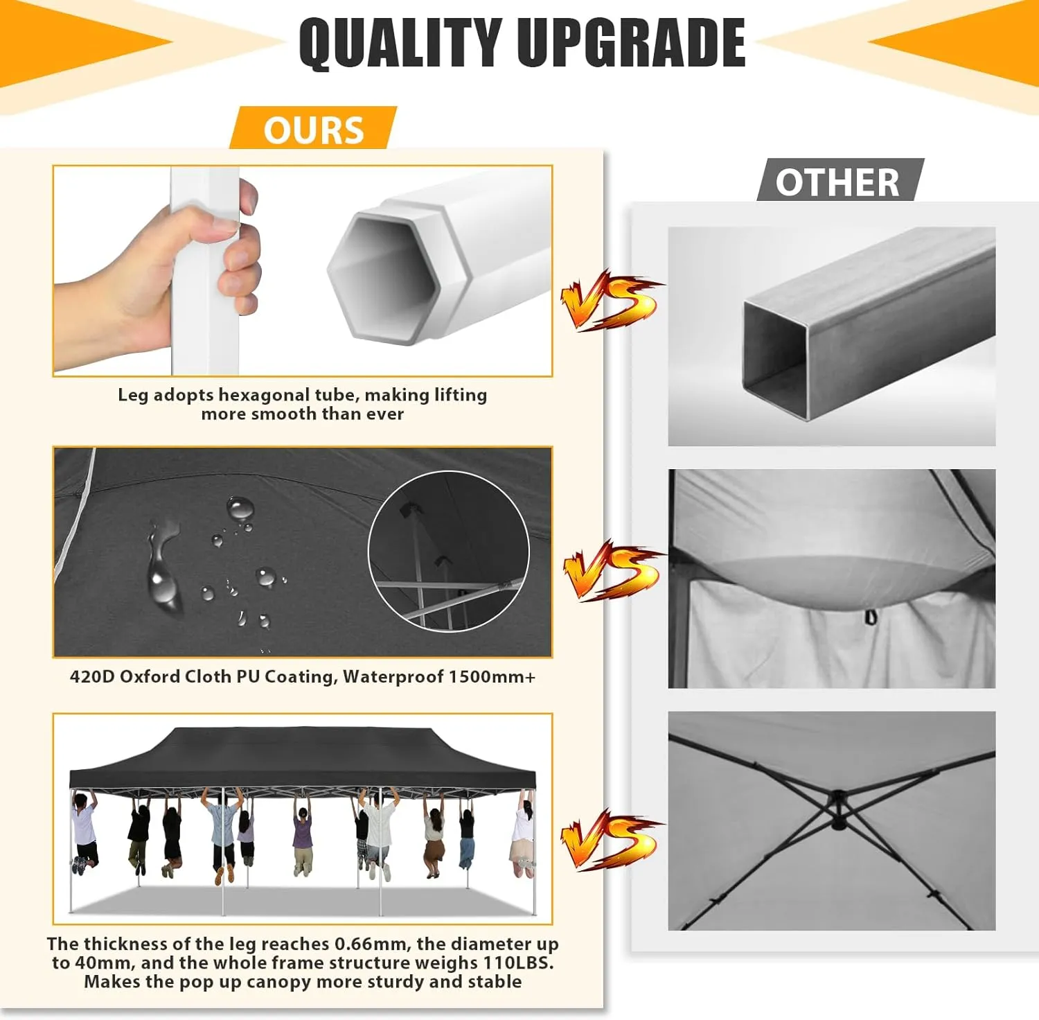HOTEEL Tents for Parties 10x30 Heavy Duty Pop Up Canopy Tent with 5 Sidewalls&Wheeled Bag, Commercial Event Party Tent Wedding Instant Canopy Waterproof, UV 50 , Upgraded Thicked Hexagonal Legs, Black
