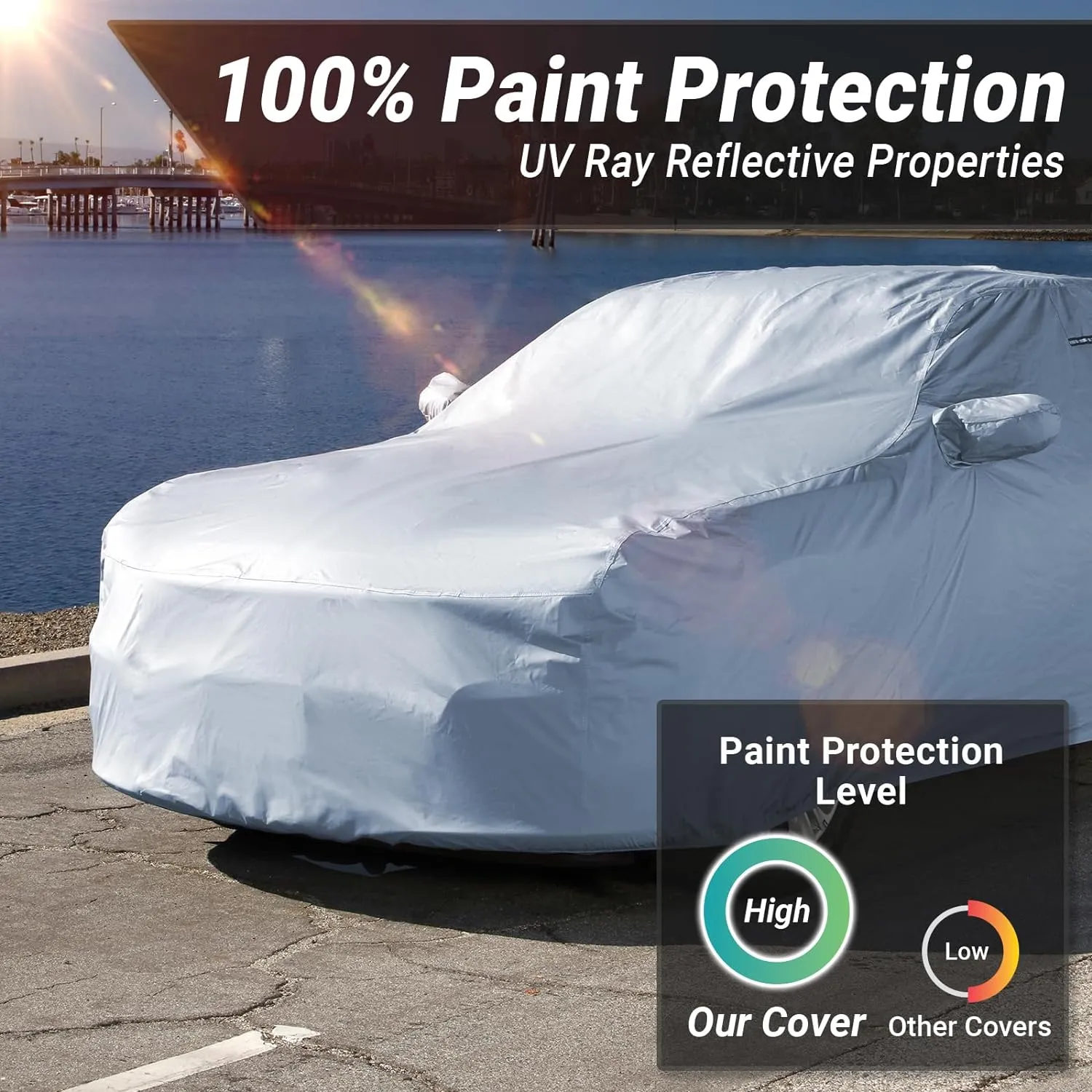 iCarCover 100-Layer Car Cover Waterproof All Weather, Premium Quality Car Covers for Automobiles, UV Protection, Nismo 350Z, 370Z, Supra, XLR Roadster, Prelude, Stealth, Size C36 (See Size Chart)