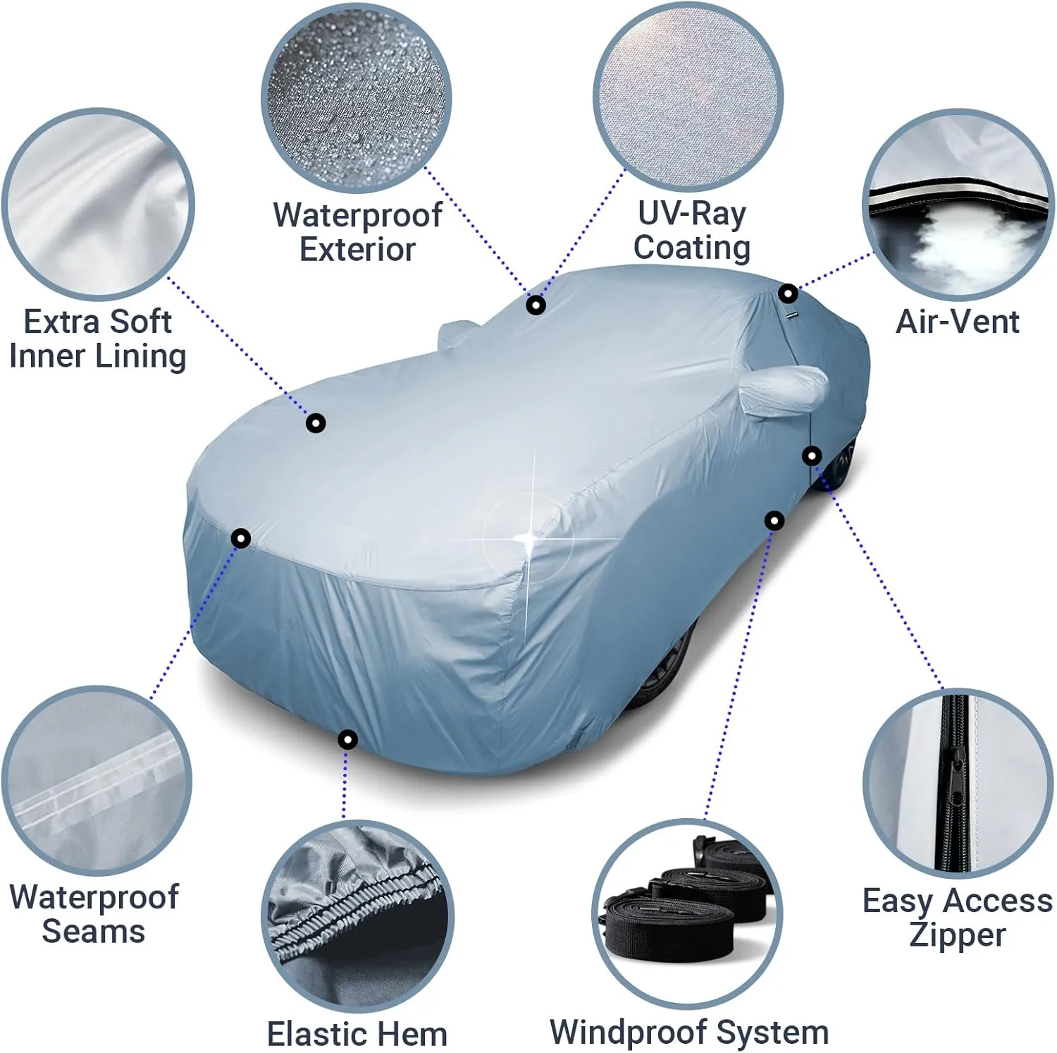 iCarCover 100-Layer Car Cover Waterproof All Weather, Premium Quality Car Covers for Automobiles, UV Protection, Nismo 350Z, 370Z, Supra, XLR Roadster, Prelude, Stealth, Size C36 (See Size Chart)